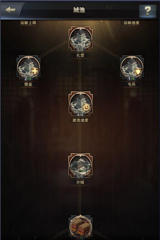 《三国群英传_霸王之业》迁城攻略秘密相告_游戏资讯-游民部落(gamecolg.com)