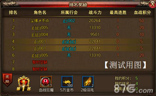 血战到底《沙巴克传奇》全新版本今日上线_游戏资讯-游民部落(gamecolg.com)