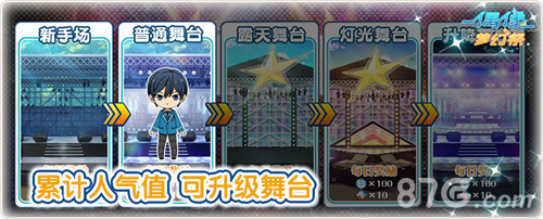《偶像梦幻祭》浅沼晋太郎见面会亲迎王之凯旋_游戏资讯-游民部落(gamecolg.com)