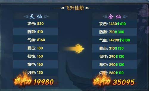 仙人觉醒《剑侠逍遥》神仙打架咯_游戏资讯-游民部落(gamecolg.com)