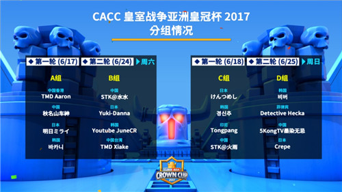 《皇室战争》喜忧参半亚洲皇冠杯首周战况激烈_游戏资讯-游民部落(gamecolg.com)