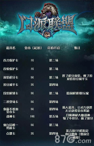 《狼人杀官方》门派战如火如荼打响最强狼王之争_游戏资讯-游民部落(gamecolg.com)