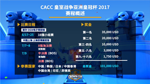 《皇室战争》亚洲皇冠杯小组赛第二轮周末开赛_游戏资讯-游民部落(gamecolg.com)