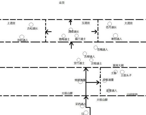 挑件趁手的《暴走英雄坛》之十八般兵器_游戏资讯-游民部落(gamecolg.com)