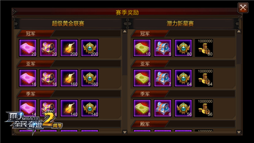 《全民奇迹MU》拒绝外援战盟联赛机制详解_游戏资讯-游民部落(gamecolg.com)