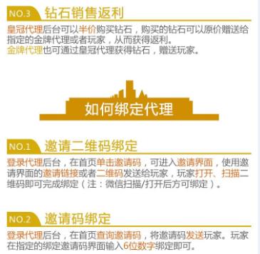 《斗斗世界》史上最强房卡返利_游戏资讯-游民部落(gamecolg.com)