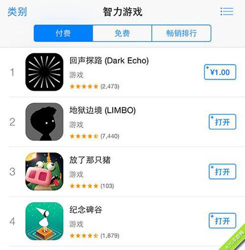 放了那只猪ios正式上线势头凶猛直逼app榜首_游戏资讯-游民部落(gamecolg.com)