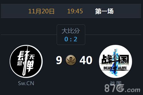 九大王者战队揭幕《自由之战》黄金联赛震撼开启_游戏资讯-游民部落(gamecolg.com)