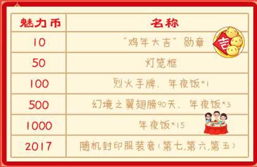《推理学院》商城新鲜上架来自魅力王的设计_游戏资讯-游民部落(gamecolg.com)