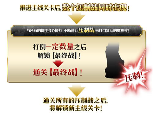 《FGO》终局特异点开幕花之魔术师梅林限时登场_游戏资讯-游民部落(gamecolg.com)