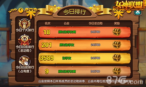 《女神联盟》工会战版本今日开启海战打响_游戏资讯-游民部落(gamecolg.com)