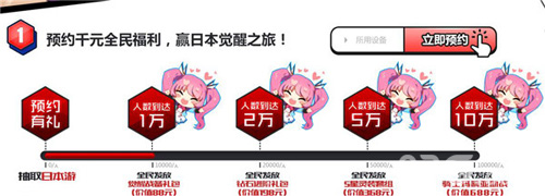 觉醒者联盟启动《神威启示录》预约福利日本游_游戏资讯-游民部落(gamecolg.com)