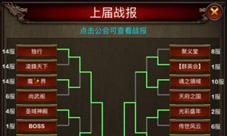 行会战跨服才够爽《传世挂机》巅峰行会访谈