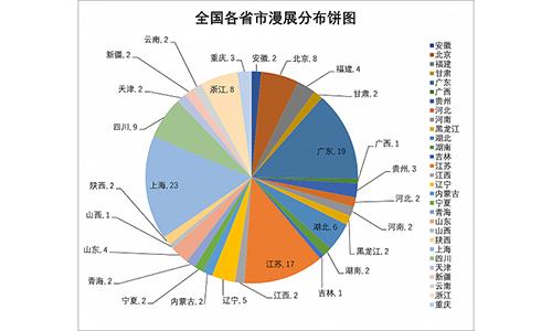 再度开启国服《怪物弹珠》如何扎根中国市场_游戏资讯-游民部落(gamecolg.com)