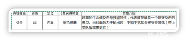 二次元狂欢节开幕《次元战争》送High礼_游戏资讯-游民部落(gamecolg.com)