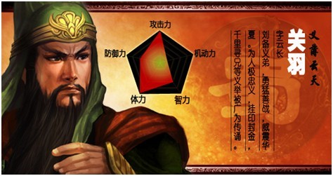 《同人战棋游戏》历史上你了解哪些呢_游戏资讯-游民部落(gamecolg.com)