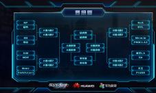 世界之战HPL《全民枪战》总决赛福利直播全攻略