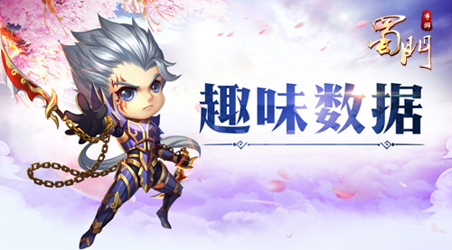 《蜀门手游》趣味数据曝光这大概是假数据_游戏资讯-游民部落(gamecolg.com)