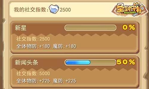 《圣剑守护》称号大全高富帅必备_游戏资讯-游民部落(gamecolg.com)