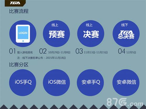 《星河战神》首届争霸赛今日开启_游戏资讯-游民部落(gamecolg.com)