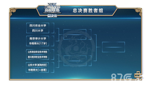 2016三国杀全国高校联赛总决赛强势来袭_游戏资讯-游民部落(gamecolg.com)