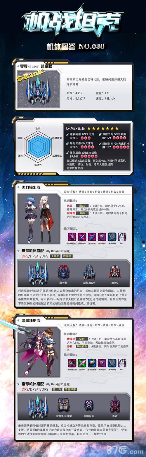 《机战坦克》深度图文攻略来袭再也不怕游戏难_游戏资讯-游民部落(gamecolg.com)