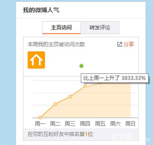 《刀剑神域OL》公测一出全民火爆侵袭_游戏资讯-游民部落(gamecolg.com)