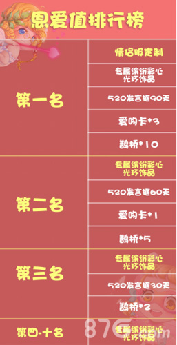 《杀手Online》特别奥运婚礼秀出“恩爱值”大闹七夕_游戏资讯-游民部落(gamecolg.com)