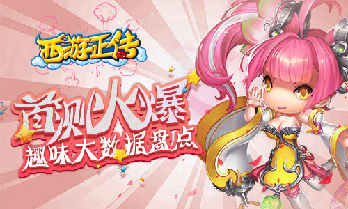 《西游正传》首测火爆趣味大数据盘点_游戏资讯-游民部落(gamecolg.com)