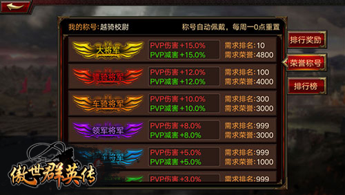《傲世群英传》大丈夫谋天下跨服组队战打响了_游戏资讯-游民部落(gamecolg.com)