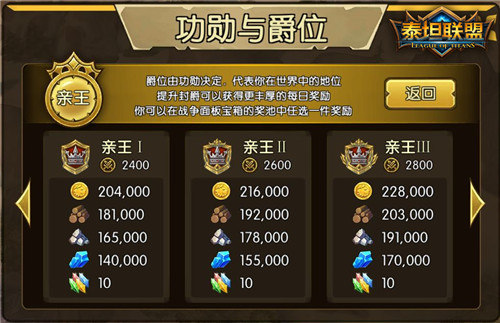 《泰坦联盟》领主升职记爵位系统介绍_游戏资讯-游民部落(gamecolg.com)