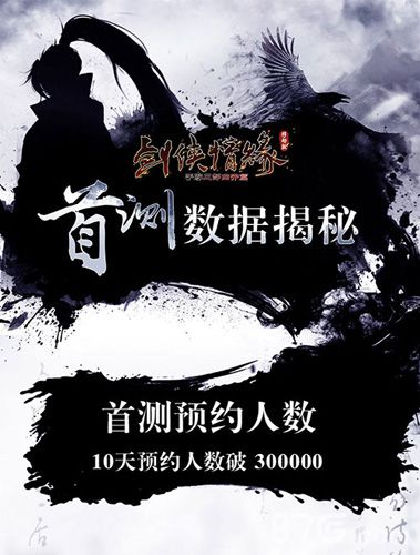 老玩家盛赞《剑侠移动版》情义首测数据曝光_游戏资讯-游民部落(gamecolg.com)