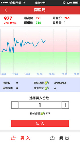 《元气偶像季》股市系统大揭秘玩游戏还能玩上市_游戏资讯-游民部落(gamecolg.com)