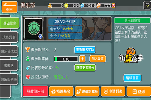 《街篮高手》女神加盟GBA战队扬言挑战全服_游戏资讯-游民部落(gamecolg.com)