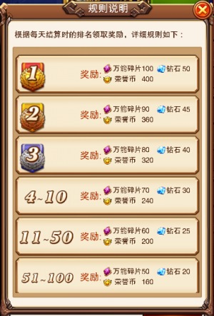 敢为人先乐趣《不服小天王》天梯争夺_游戏资讯-游民部落(gamecolg.com)