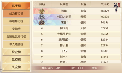 《琅琊榜:风起长林》手游年终琅琊榜排名出炉_游戏资讯-游民部落(gamecolg.com)