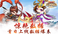 惊艳数据《小小空城计》首日上线数据爆表
