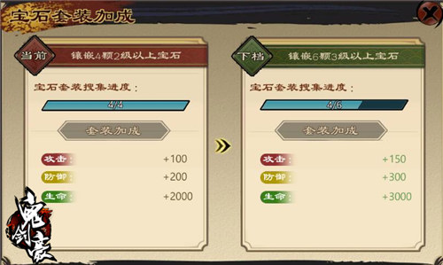 《鬼剑豪》宝石骑士养成皮皮虾我们走_游戏资讯-游民部落(gamecolg.com)