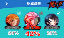 《魔剑之刃》内测数据大解析小鲜肉无敌!