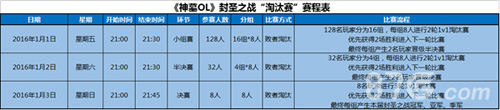 杨紫见证封圣《神墓OL》中国赛区首届争霸赛_游戏资讯-游民部落(gamecolg.com)