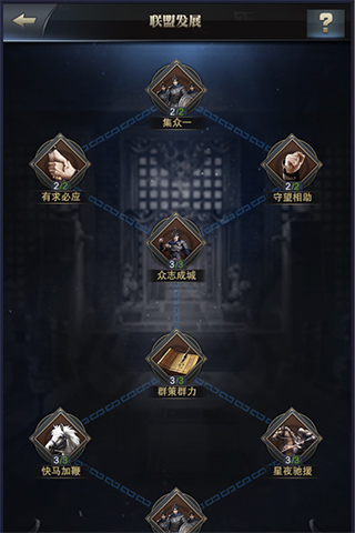集众之力共展宏图《霸王之业》联盟兄弟情谊深_游戏资讯-游民部落(gamecolg.com)