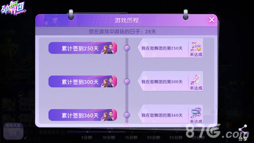 生日快乐!《劲舞团》手游一周年福利大放送_游戏资讯-游民部落(gamecolg.com)