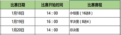 HPL《一起来飞车》全球总决赛来袭_游戏资讯-游民部落(gamecolg.com)