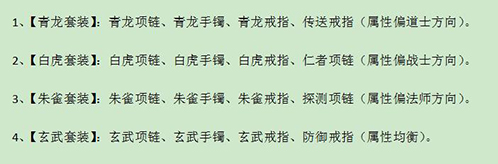 兵鉴系统来袭《贪玩蓝月:传奇来了》圣兽套装开启_游戏资讯-游民部落(gamecolg.com)