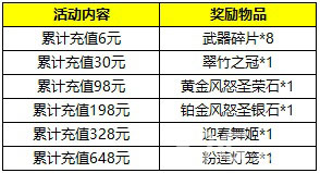 《自由之战》拿福利过大年陪你欢度新春佳节_游戏资讯-游民部落(gamecolg.com)