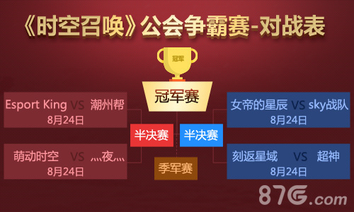 开黑全面升级《时空召唤》公会争霸赛问鼎巅峰_游戏资讯-游民部落(gamecolg.com)