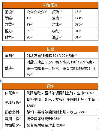 《宠物小精灵XY》限时精灵基格尔德降临_游戏资讯-游民部落(gamecolg.com)