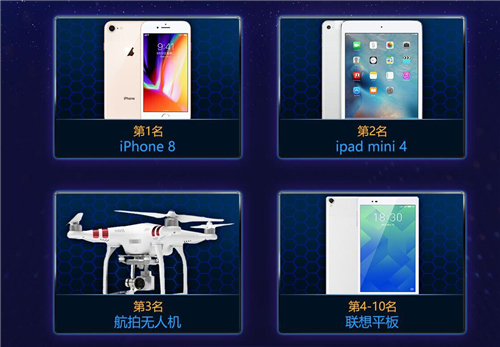赢豪礼《星盟冲突》首次内战即将开启_游戏资讯-游民部落(gamecolg.com)