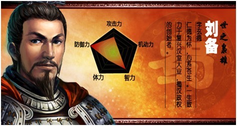 《同人战棋游戏》历史上你了解哪些呢_游戏资讯-游民部落(gamecolg.com)