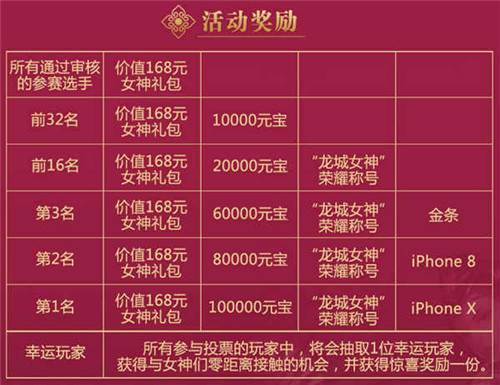金条iPhoneX《烈焰龙城》年度女神大赛火爆开启_游戏资讯-游民部落(gamecolg.com)